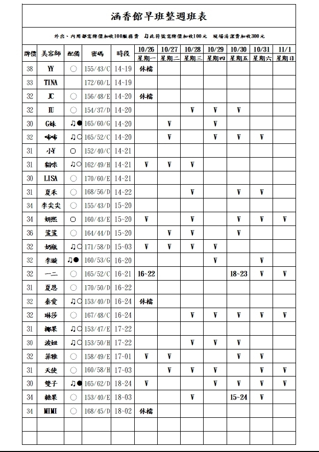 台北正妹按摩