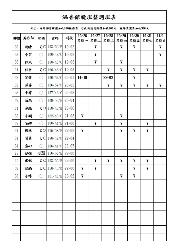 台北正妹按摩