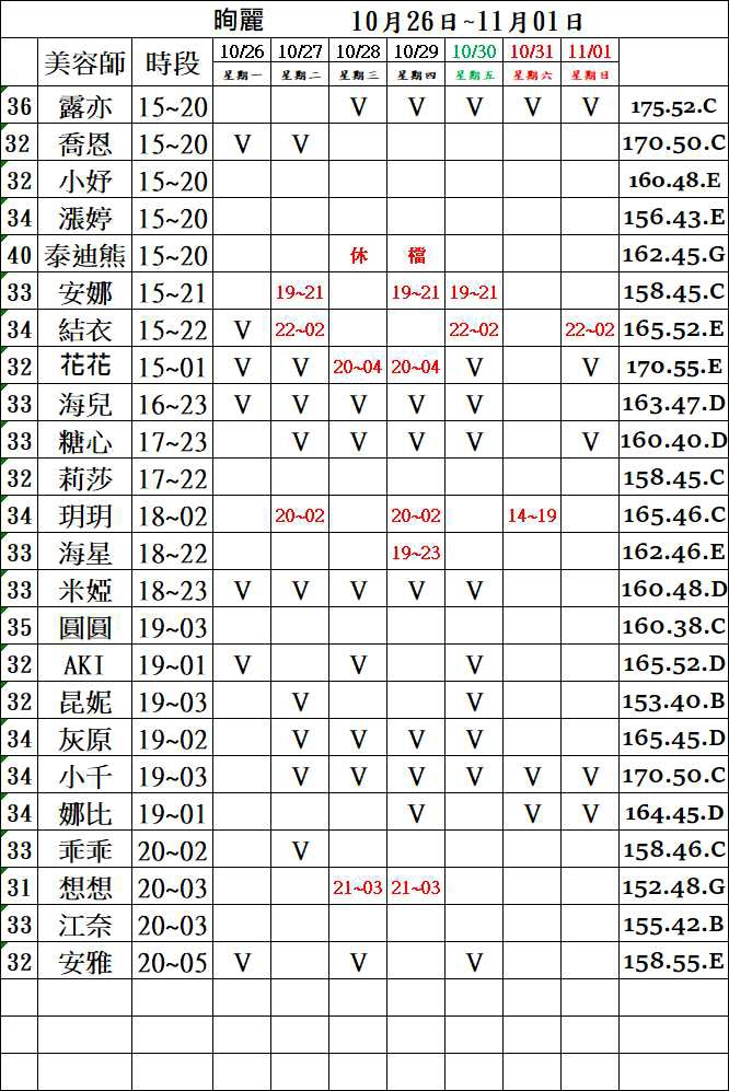 台北正妹按摩