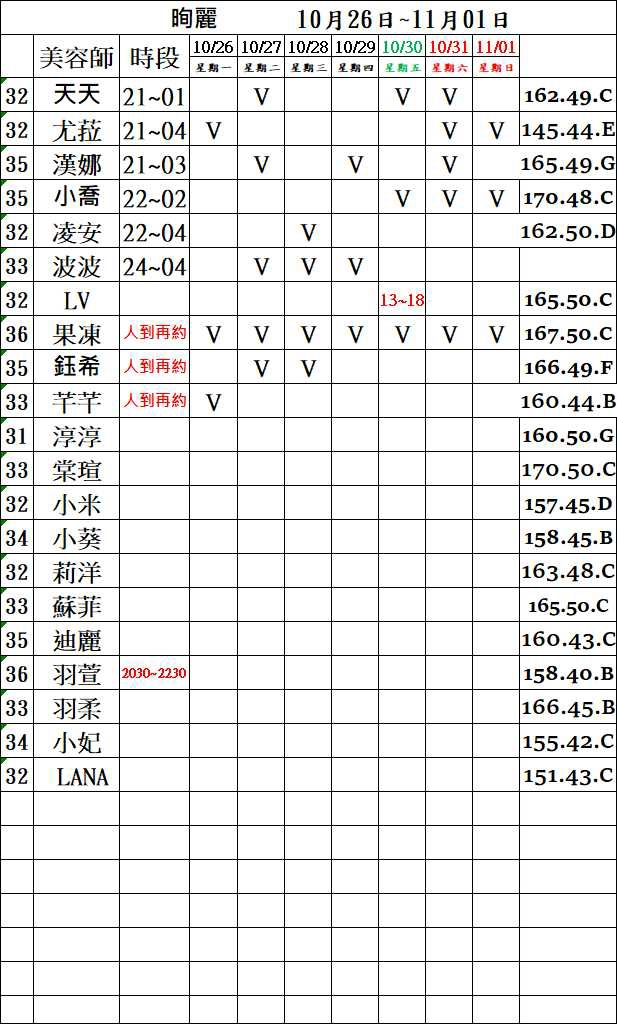 台北正妹按摩