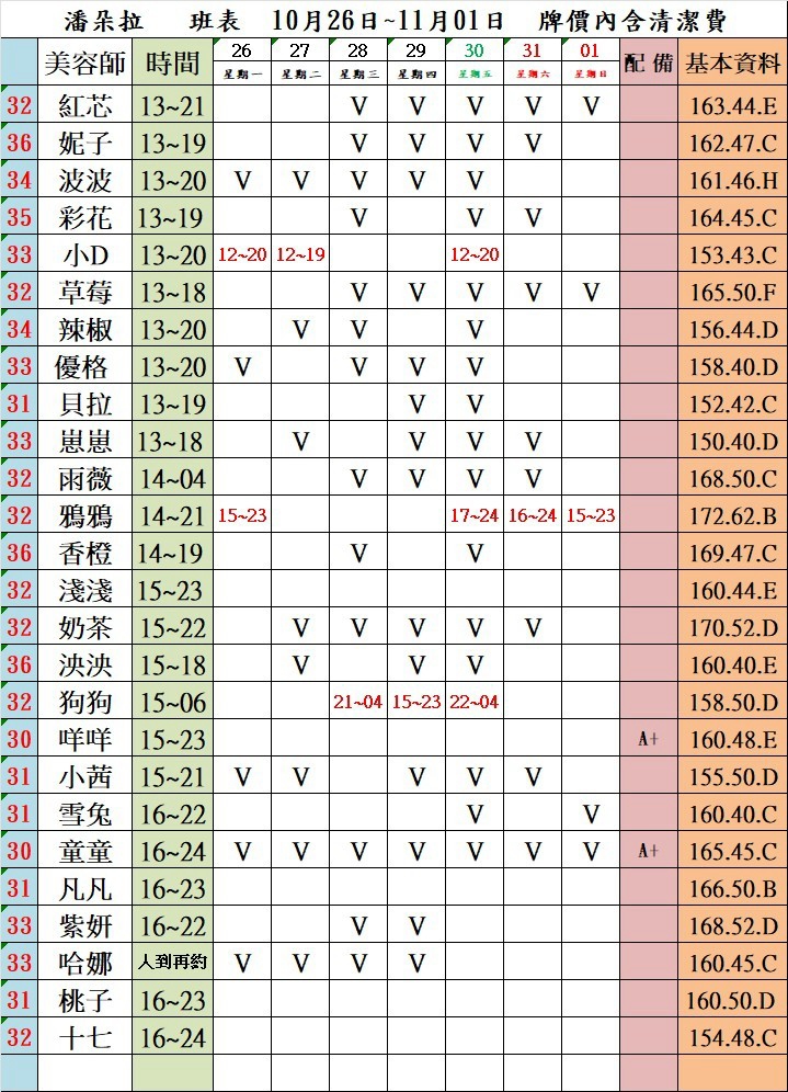 台北正妹按摩