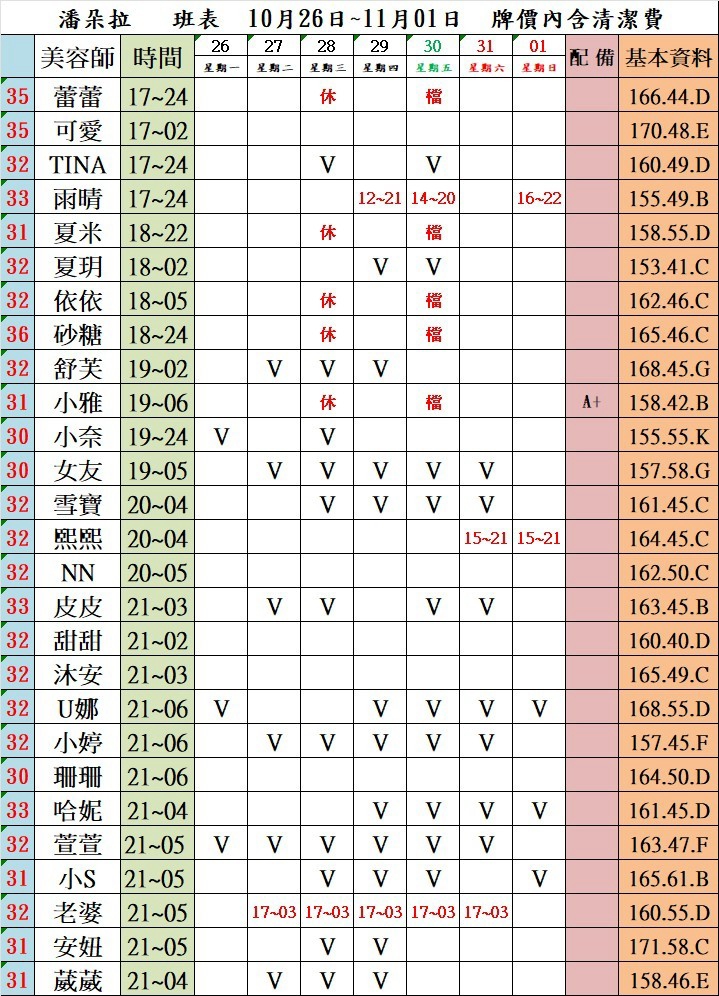 台北正妹按摩