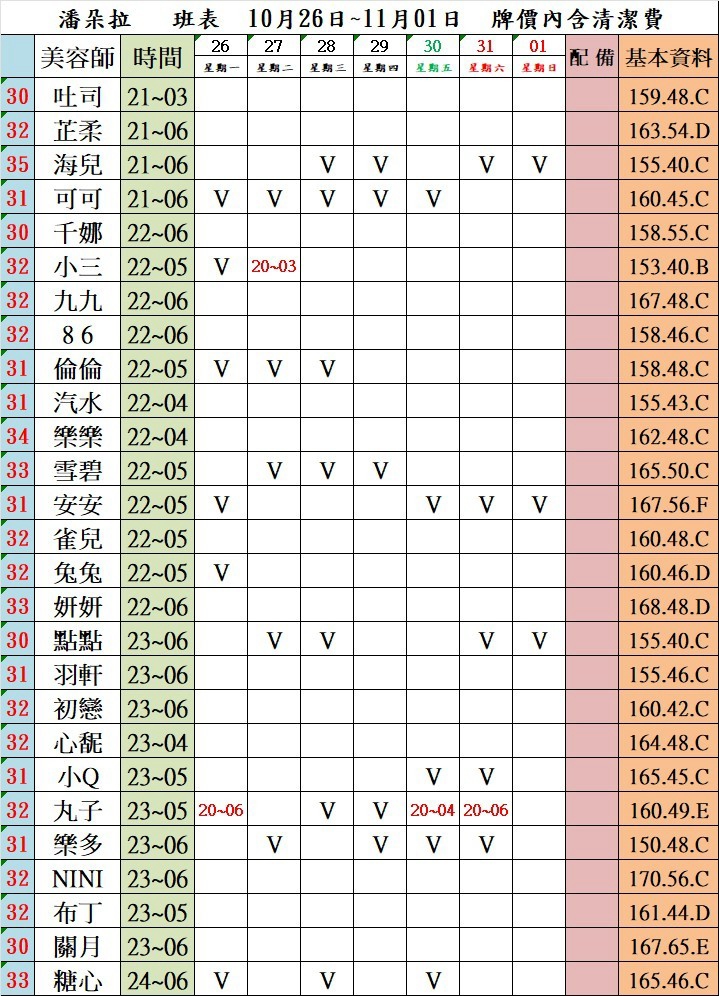 台北正妹按摩