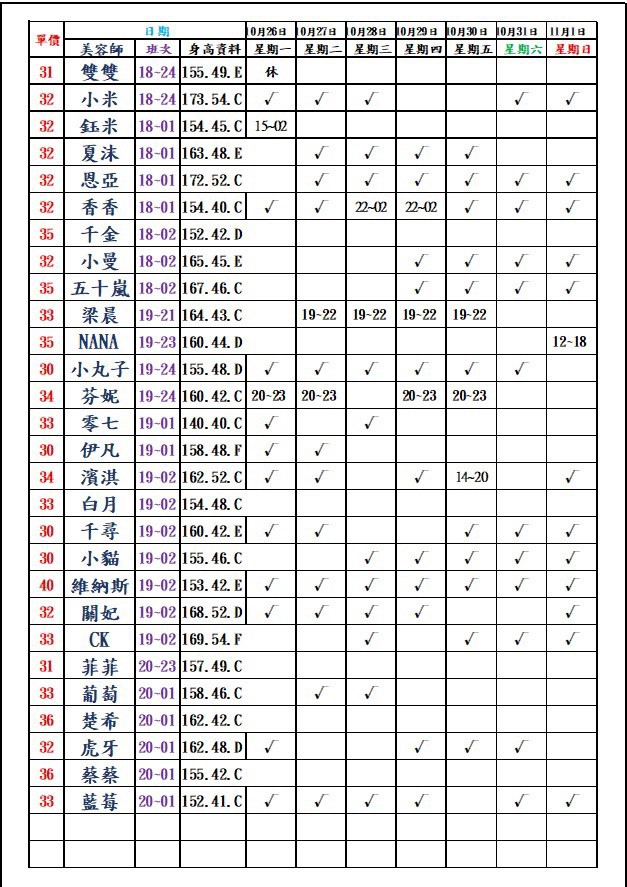 台北正妹按摩